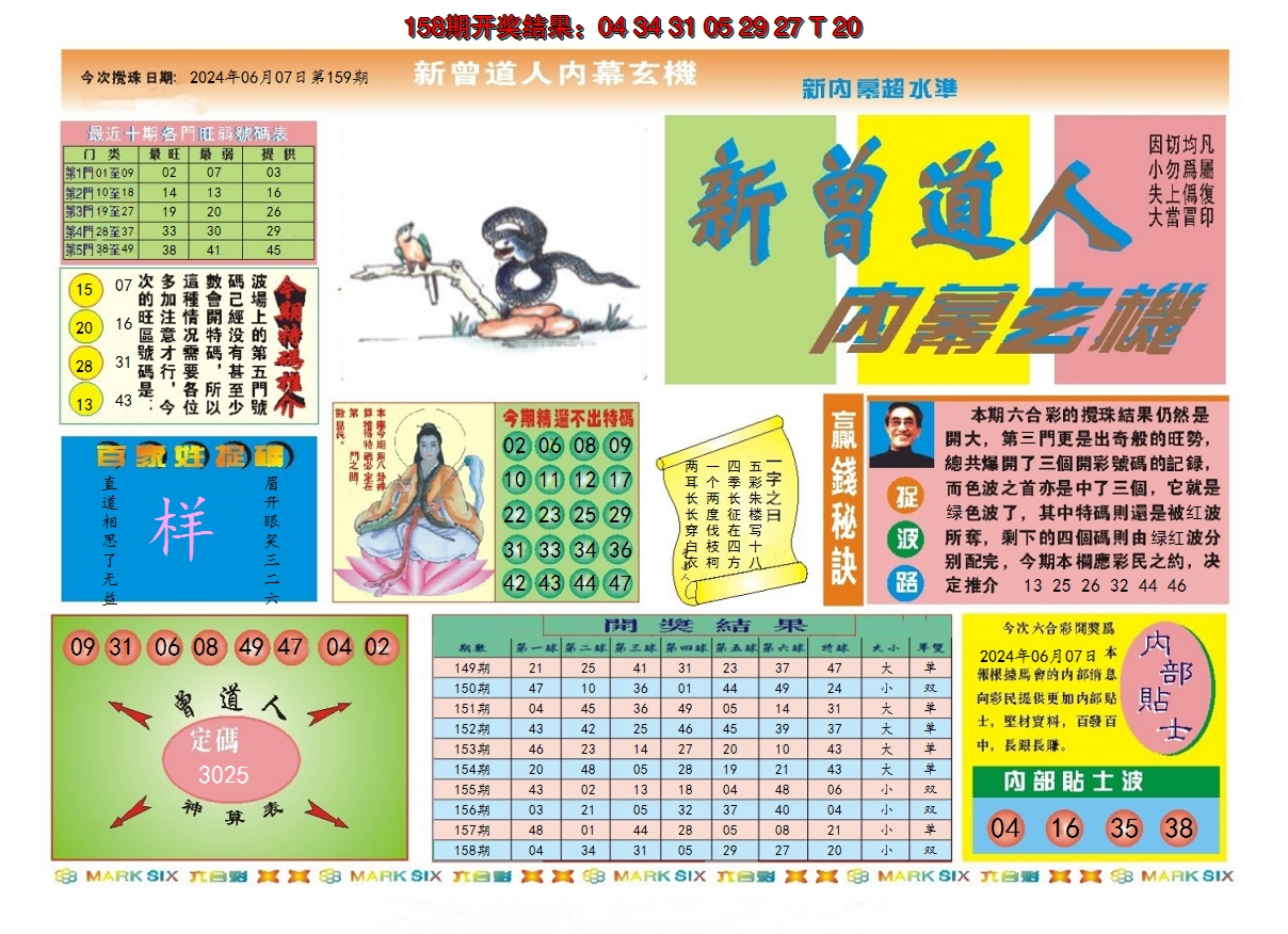 2024159期新曾道人内幕A