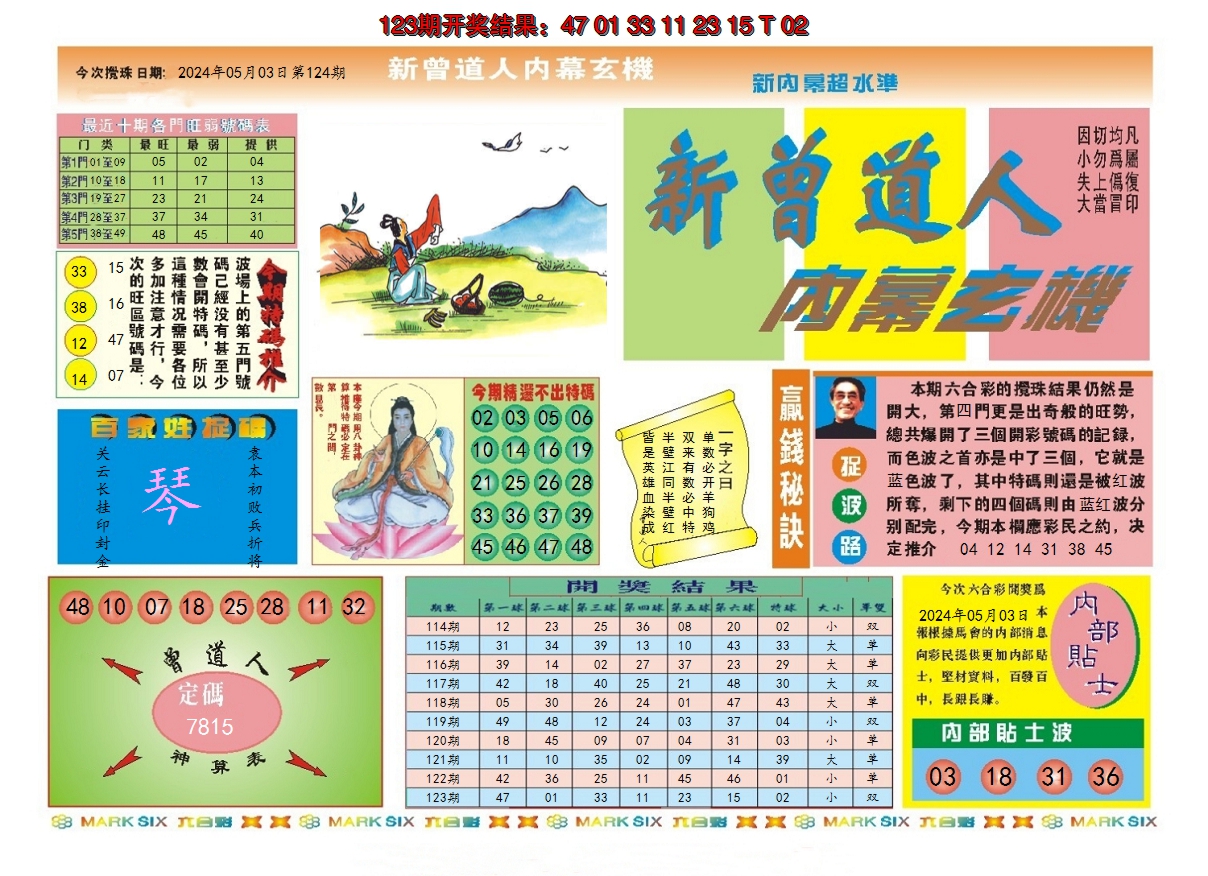 2024124期新曾道人内幕A