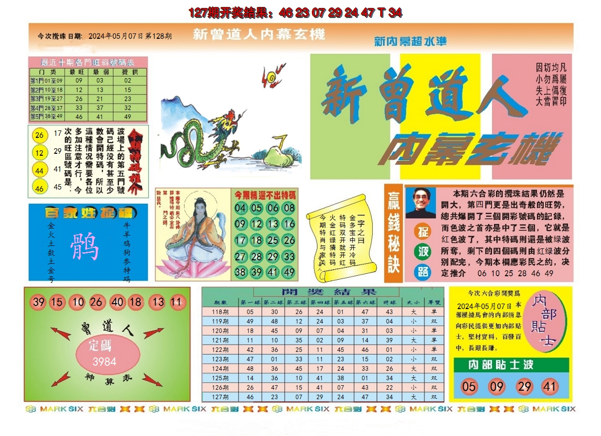 2024128期新曾道人内幕A