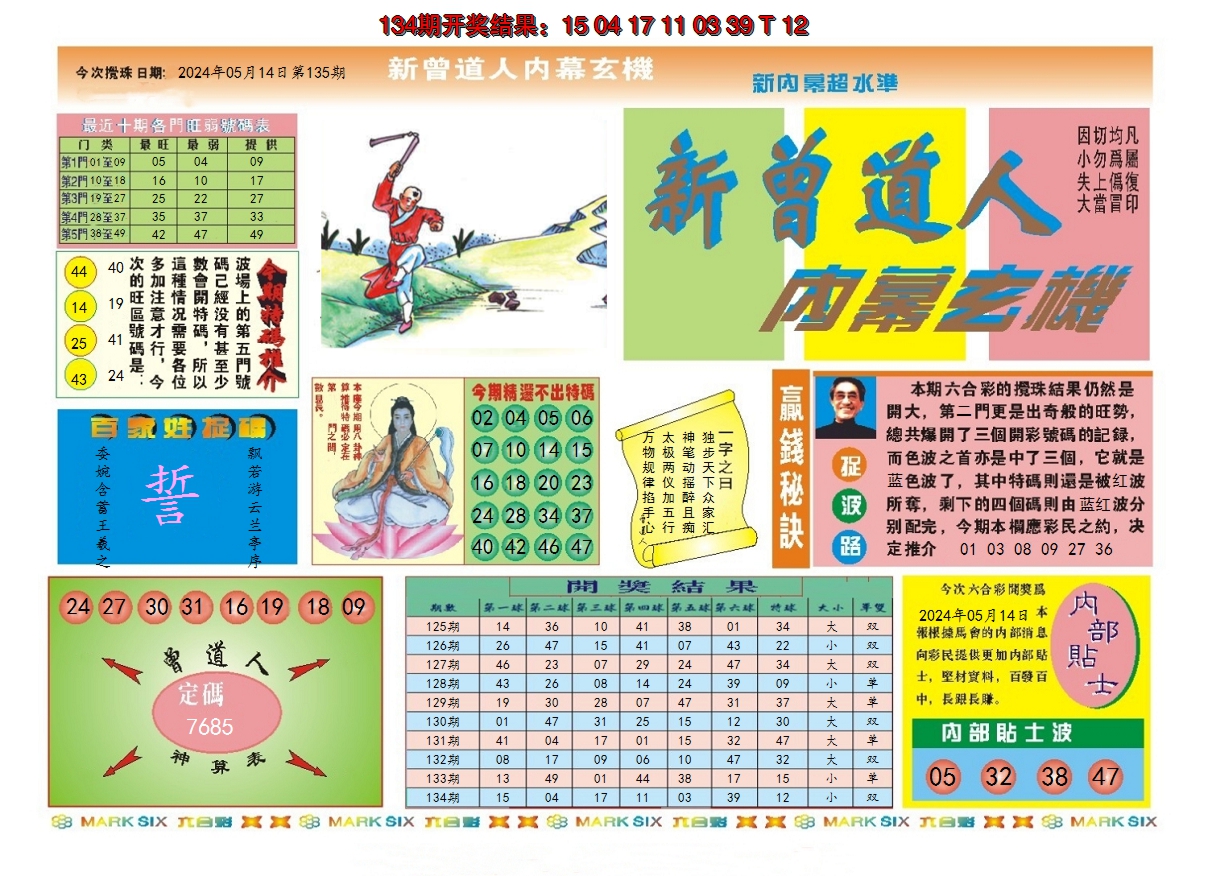 2024135期新曾道人内幕A
