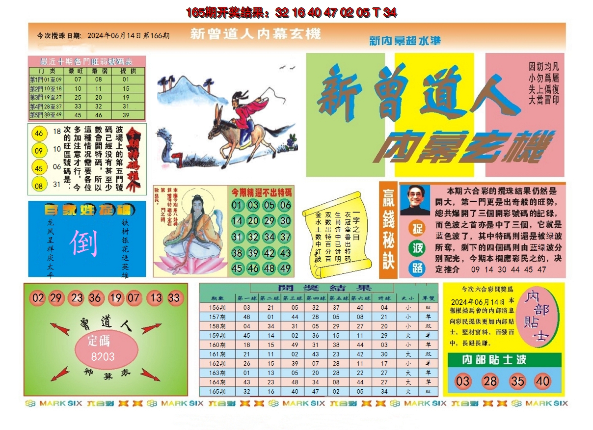 2024166期新曾道人内幕A