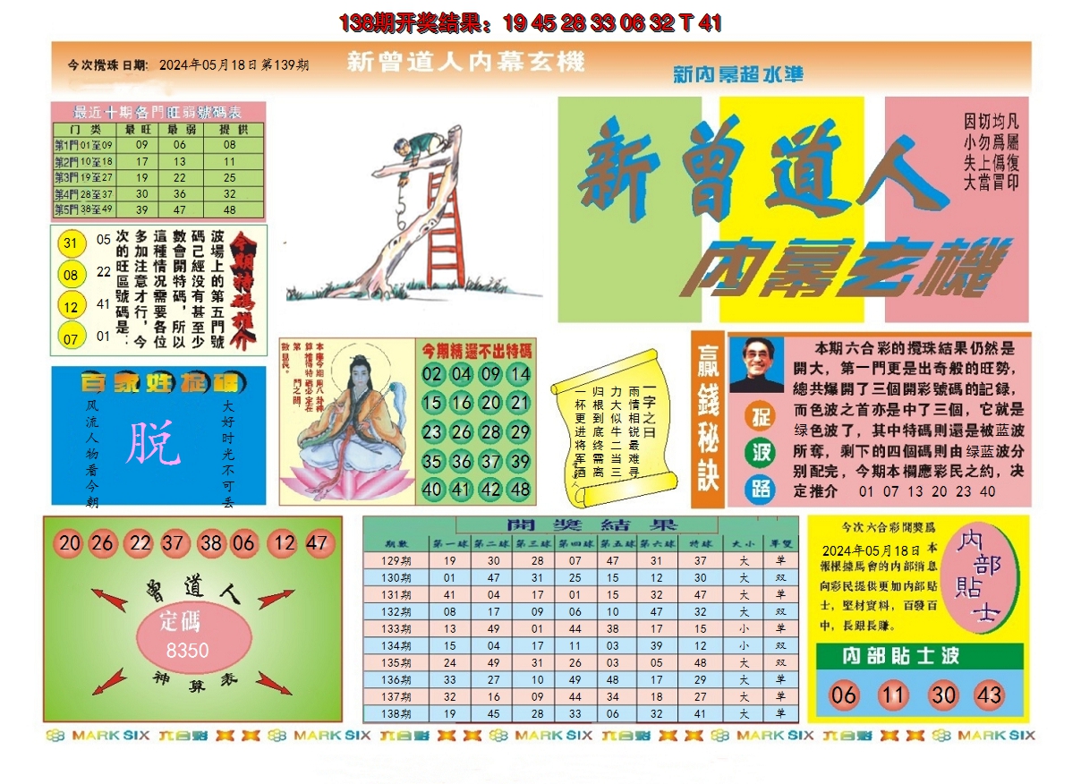 2024139期新曾道人内幕A