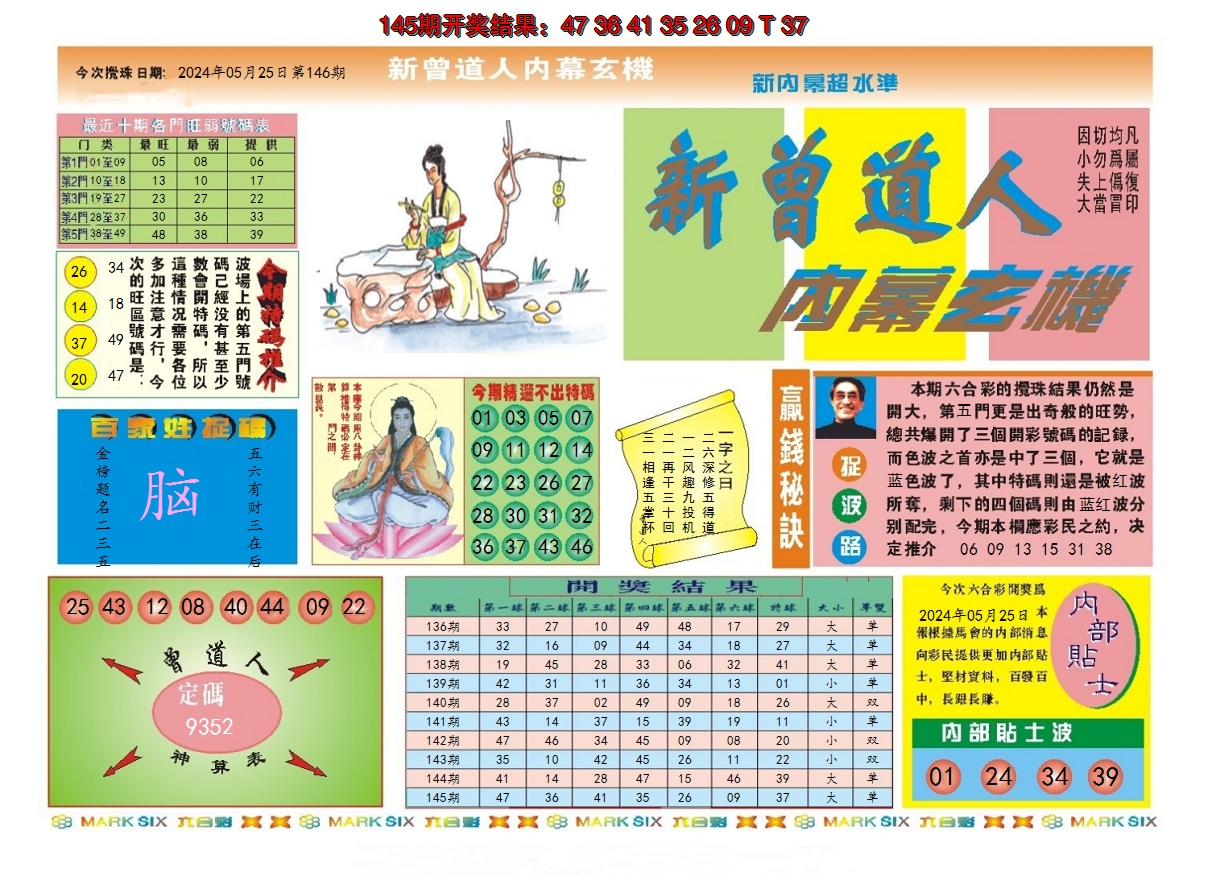 2024146期新曾道人内幕A