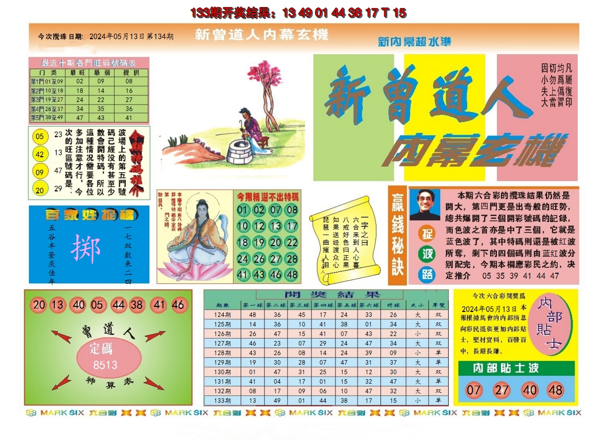 2024134期新曾道人内幕A