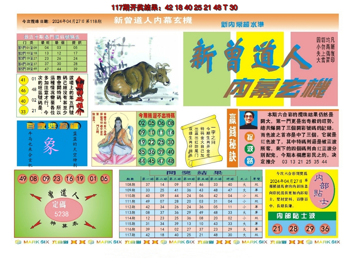 2024118期新曾道人内幕A