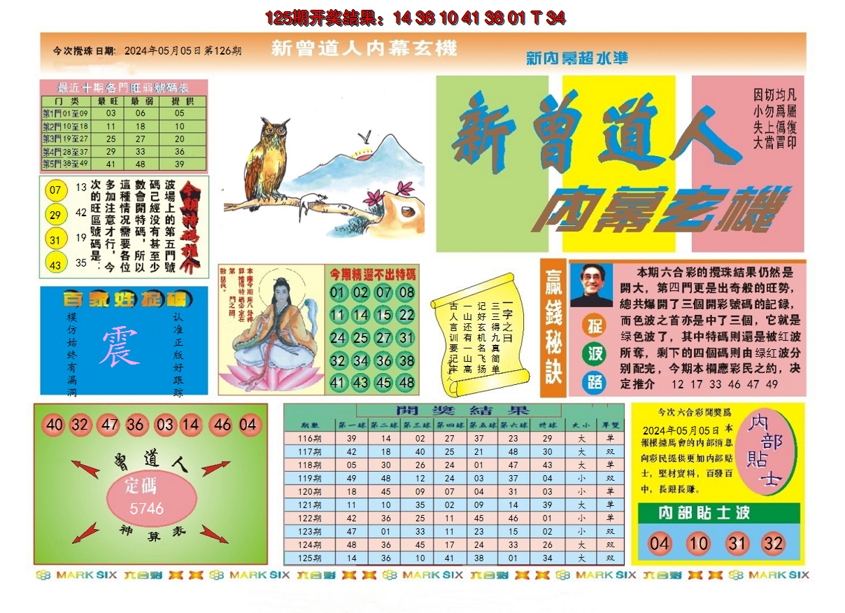 2024126期新曾道人内幕A