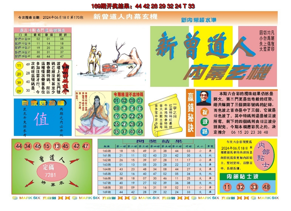 2024170期新曾道人内幕A