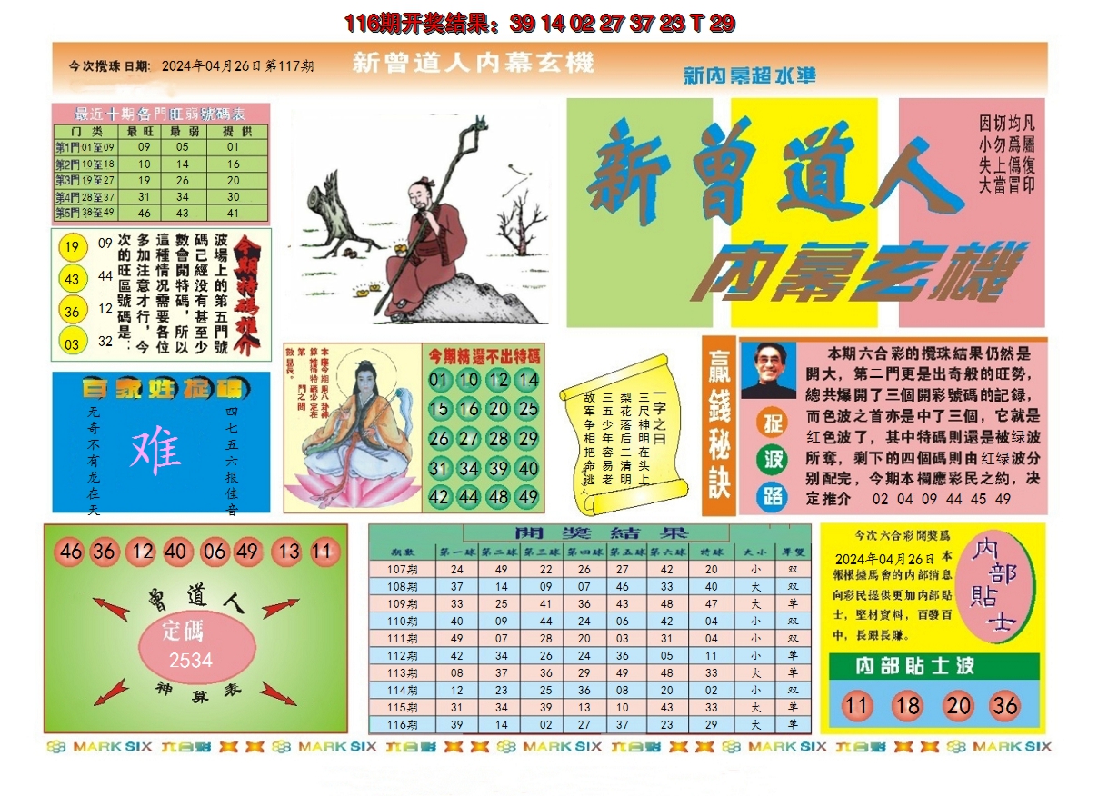 2024117期新曾道人内幕A