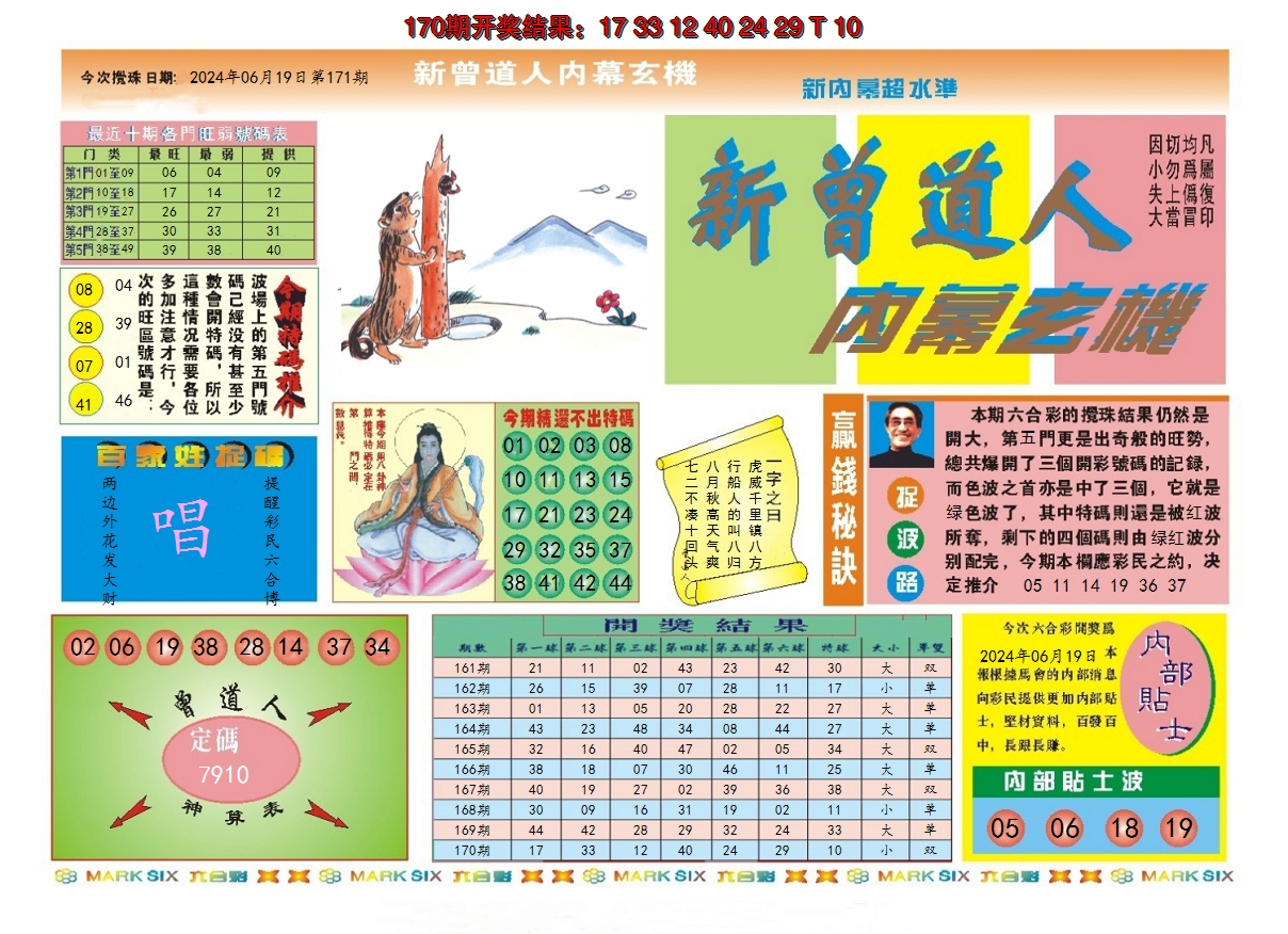 2024171期新曾道人内幕A