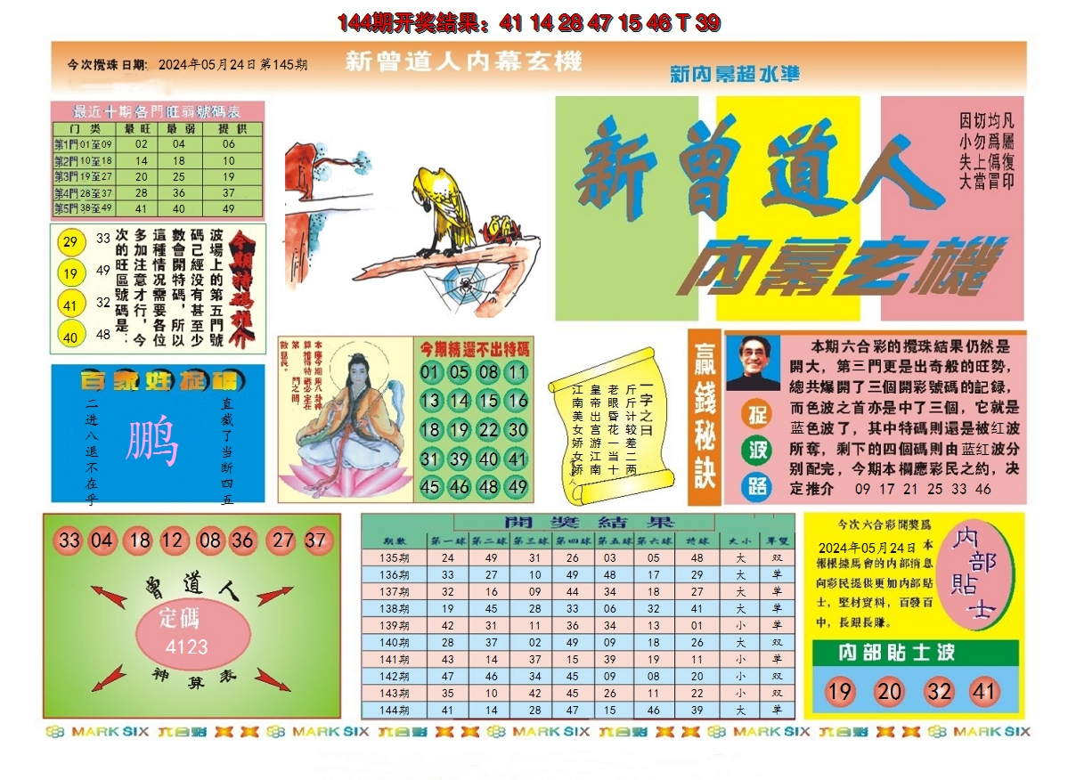 2024145期新曾道人内幕A