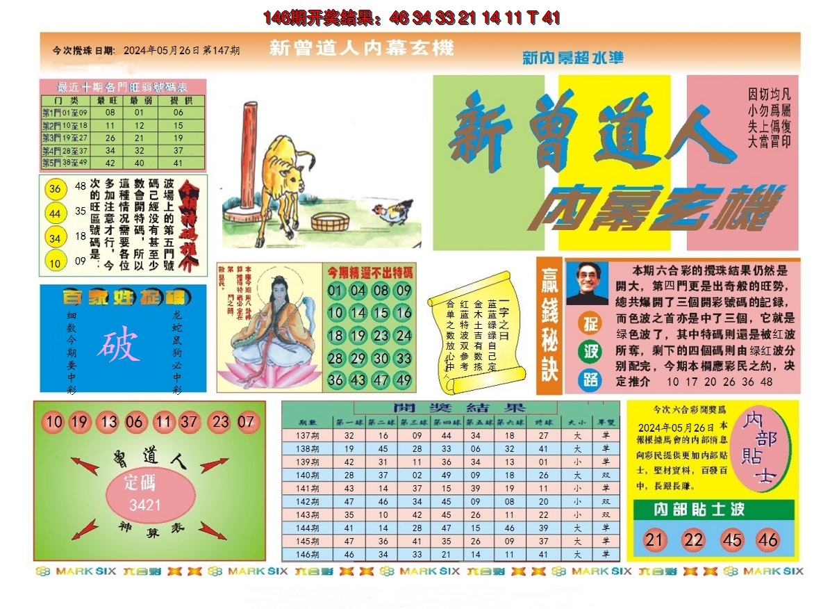 2024147期新曾道人内幕A