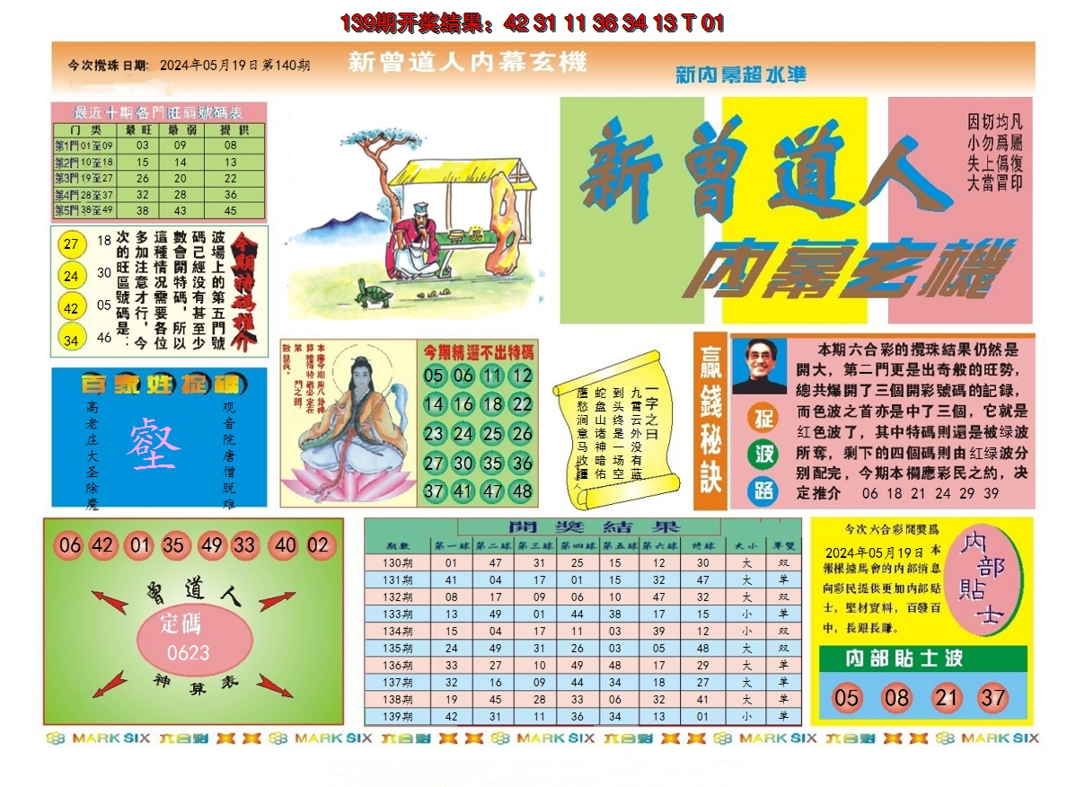 2024140期新曾道人内幕A