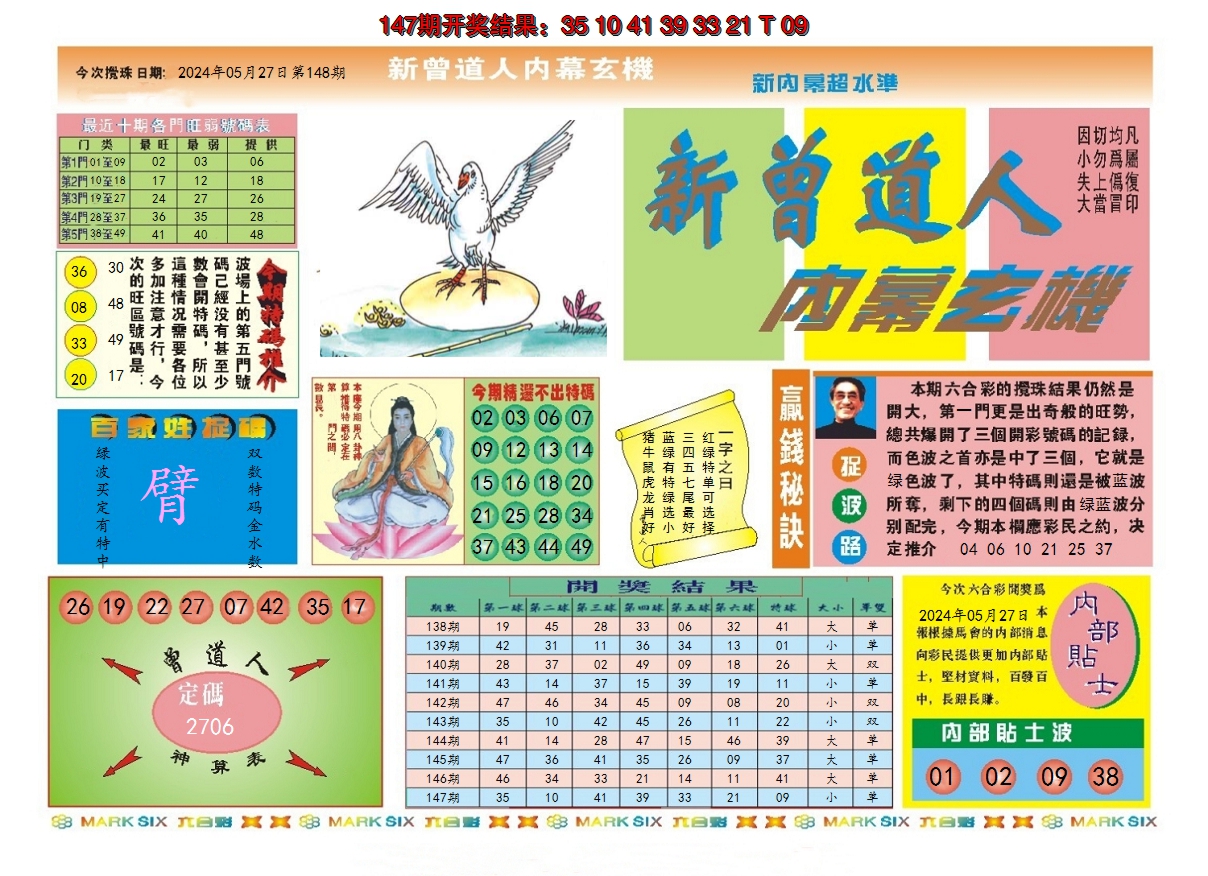 2024148期新曾道人内幕A