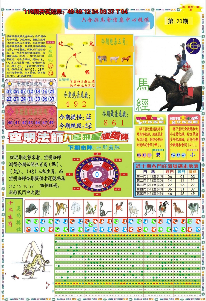 2024120期九龍马经A(推荐)