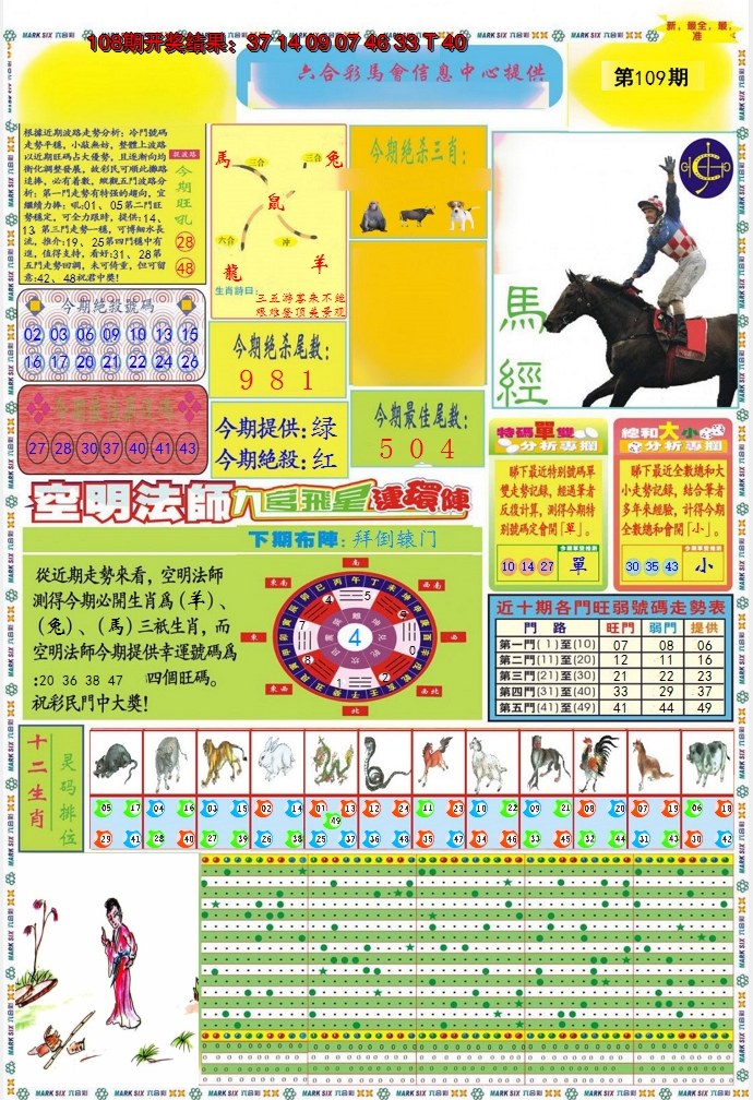 2024109期九龍马经A(推荐)