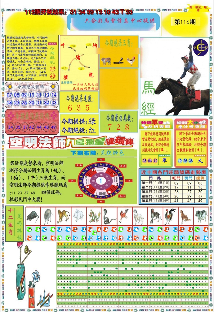 2024116期九龍马经A(推荐)