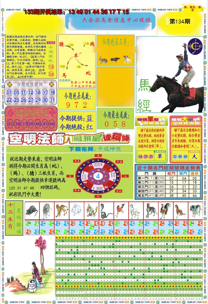 2024134期九龍马经A(推荐)