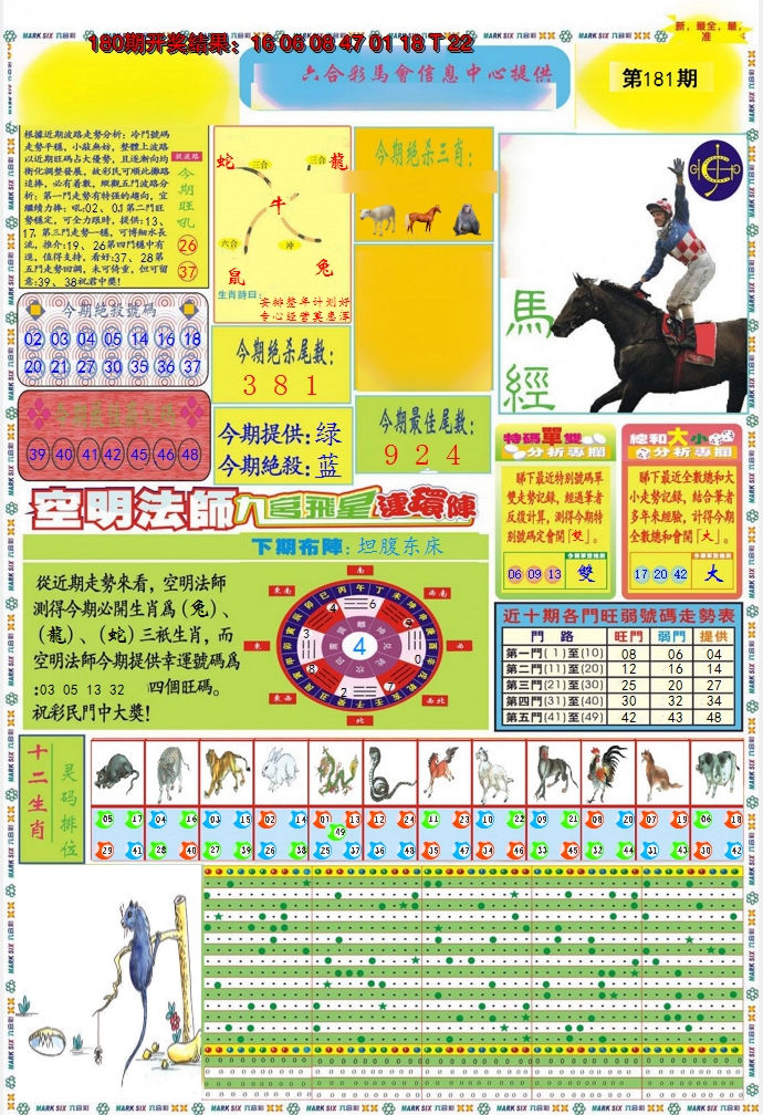 2024181期九龍马经A(推荐)