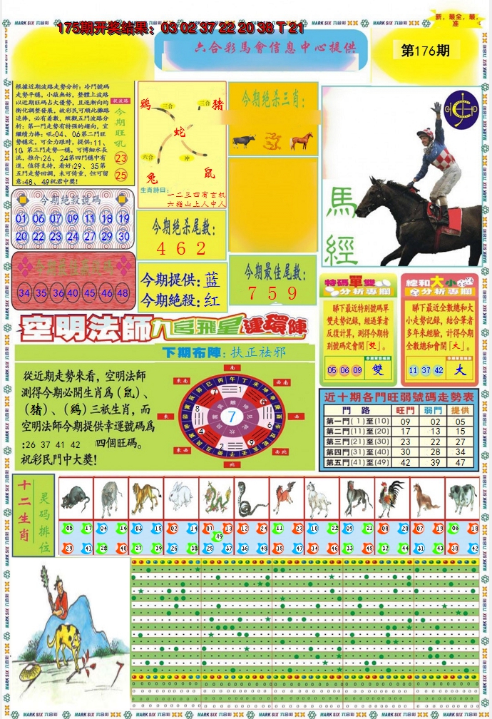 2024176期九龍马经A(推荐)