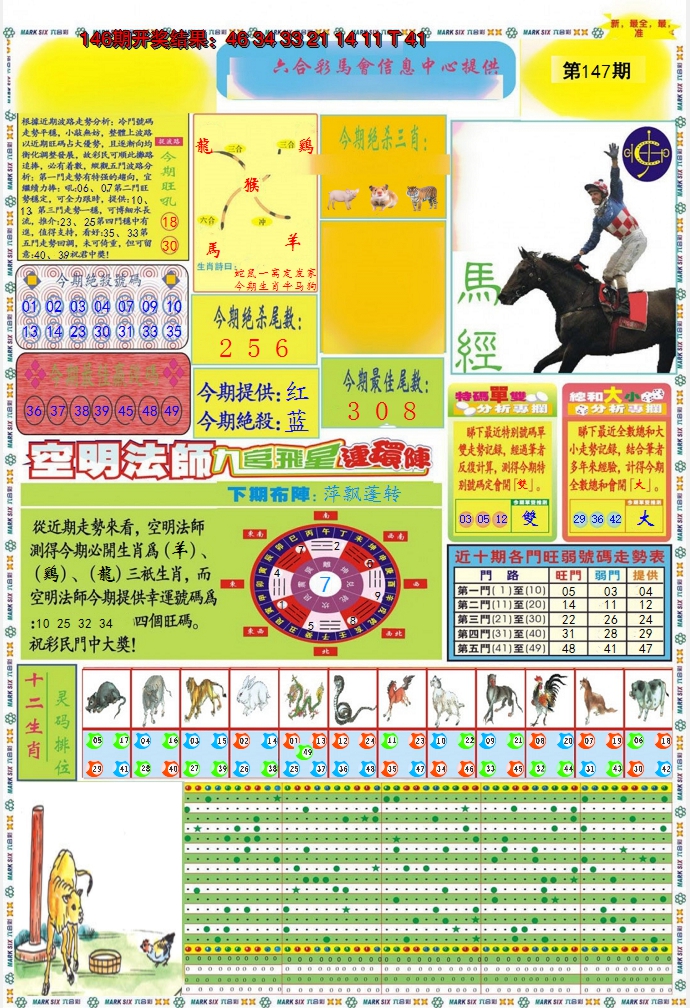 2024147期九龍马经A(推荐)