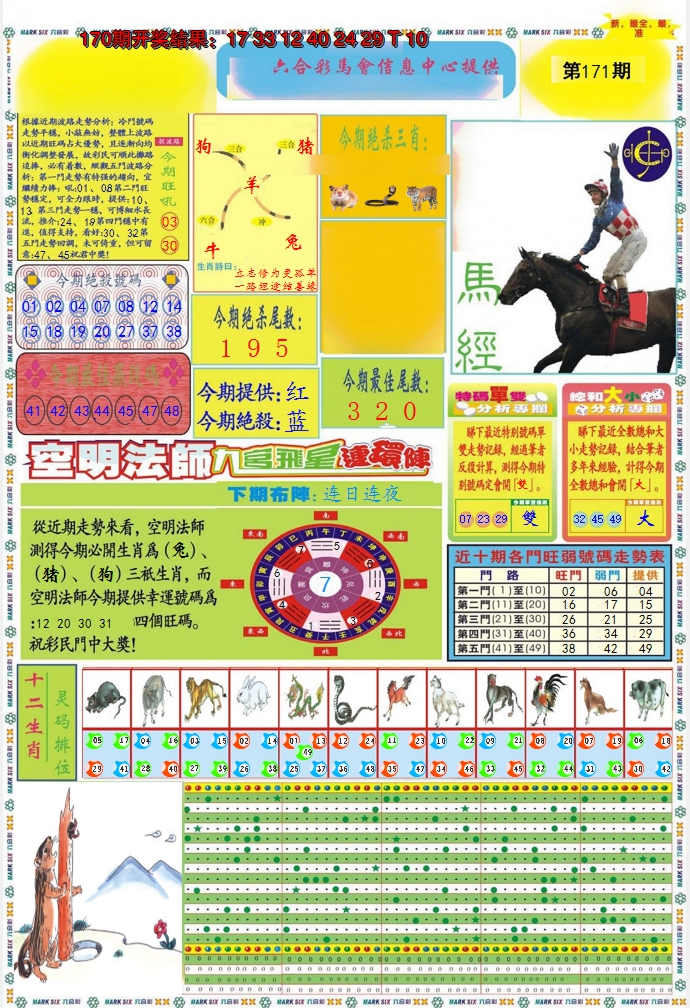 2024171期九龍马经A(推荐)