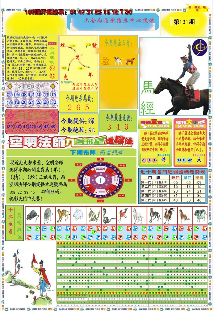 2024131期九龍马经A(推荐)