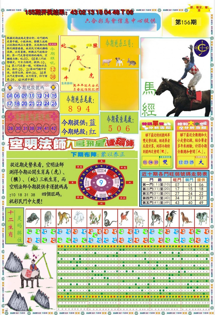 2024156期九龍马经A(推荐)