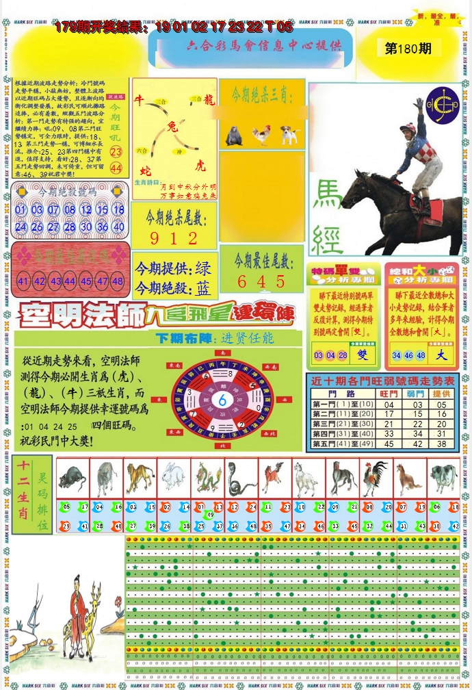 2024180期九龍马经A(推荐)