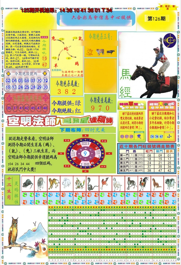 2024126期九龍马经A(推荐)