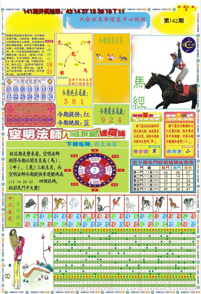 2024142期九龍马经A(推荐)