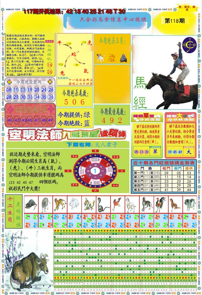 2024118期九龍马经A(推荐)