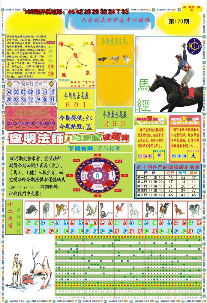 2024170期九龍马经A(推荐)