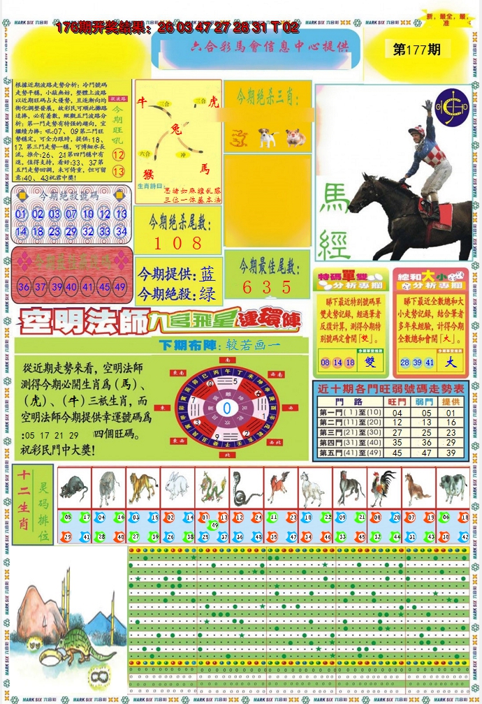 2024177期九龍马经A(推荐)