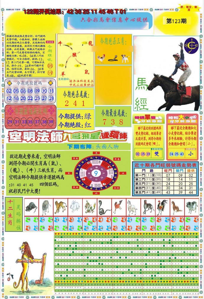 2024123期九龍马经A(推荐)