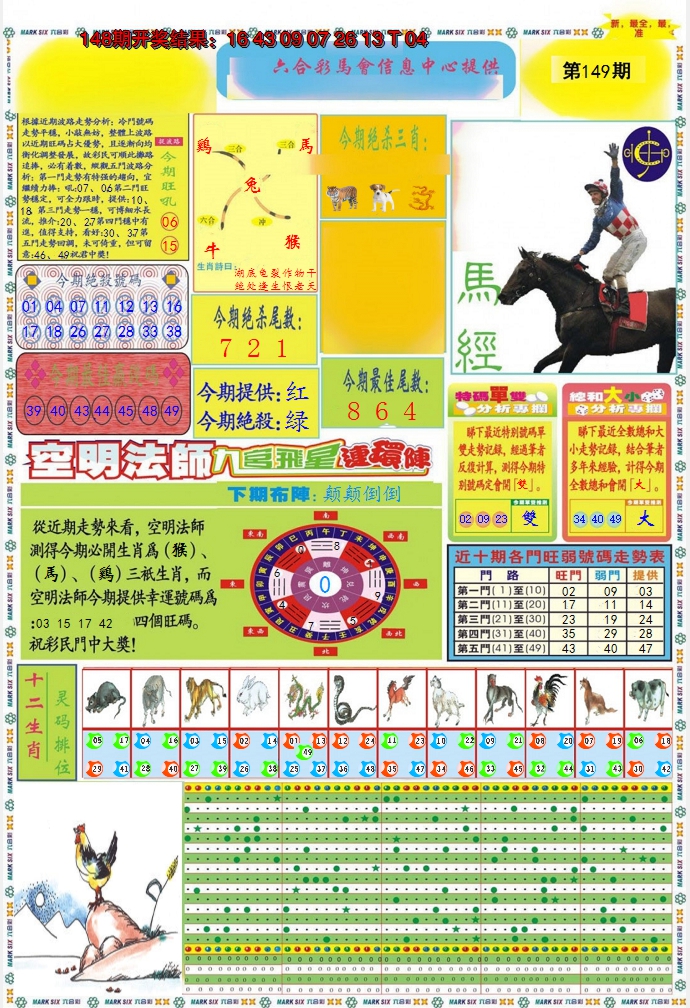 2024149期九龍马经A(推荐)