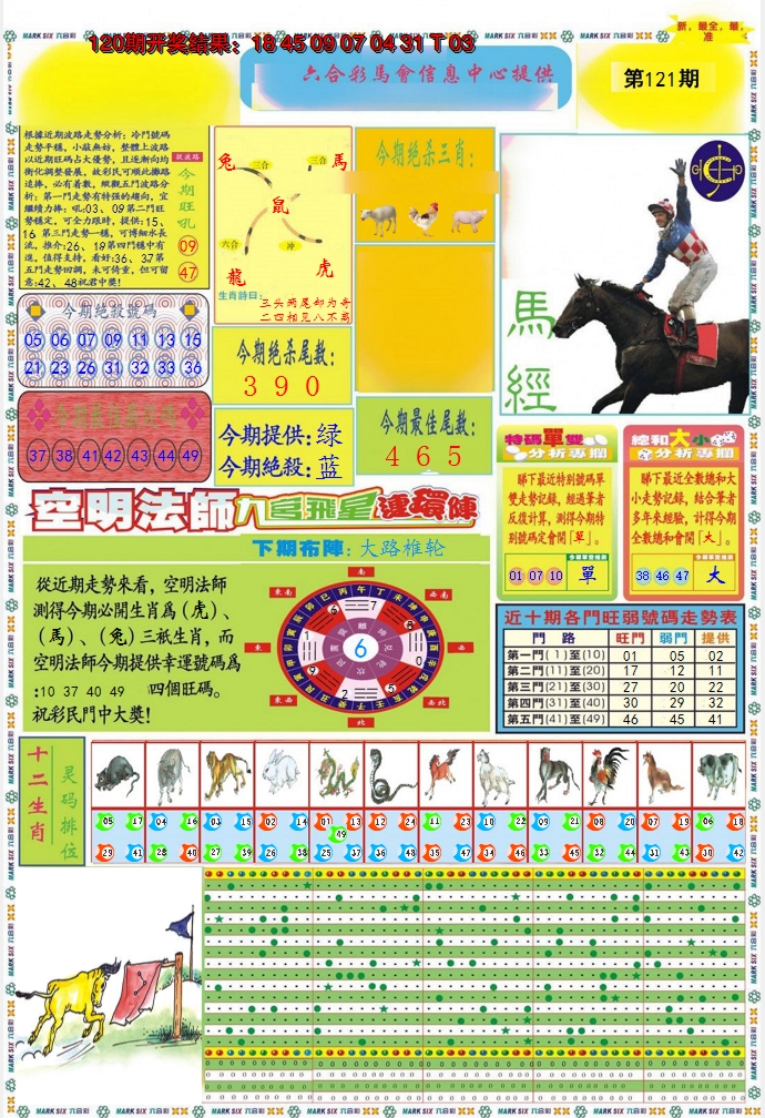 2024121期九龍马经A(推荐)
