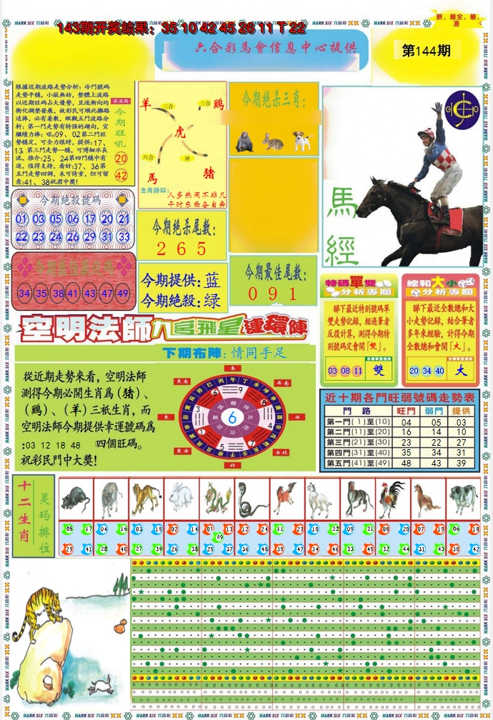 2024144期九龍马经A(推荐)