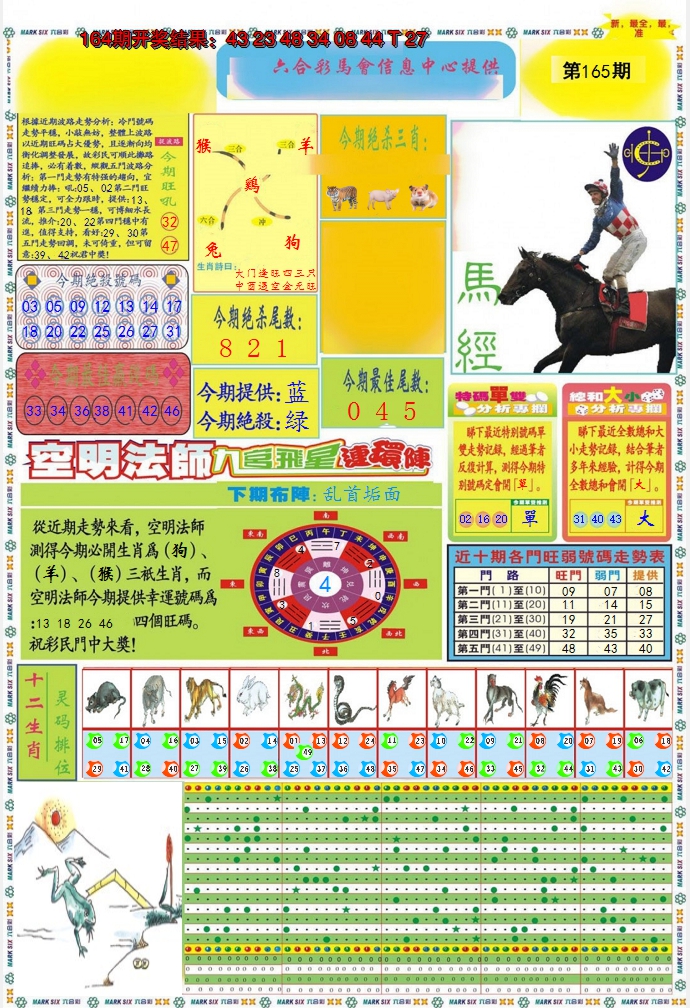 2024165期九龍马经A(推荐)