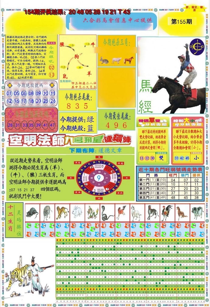 2024155期九龍马经A(推荐)