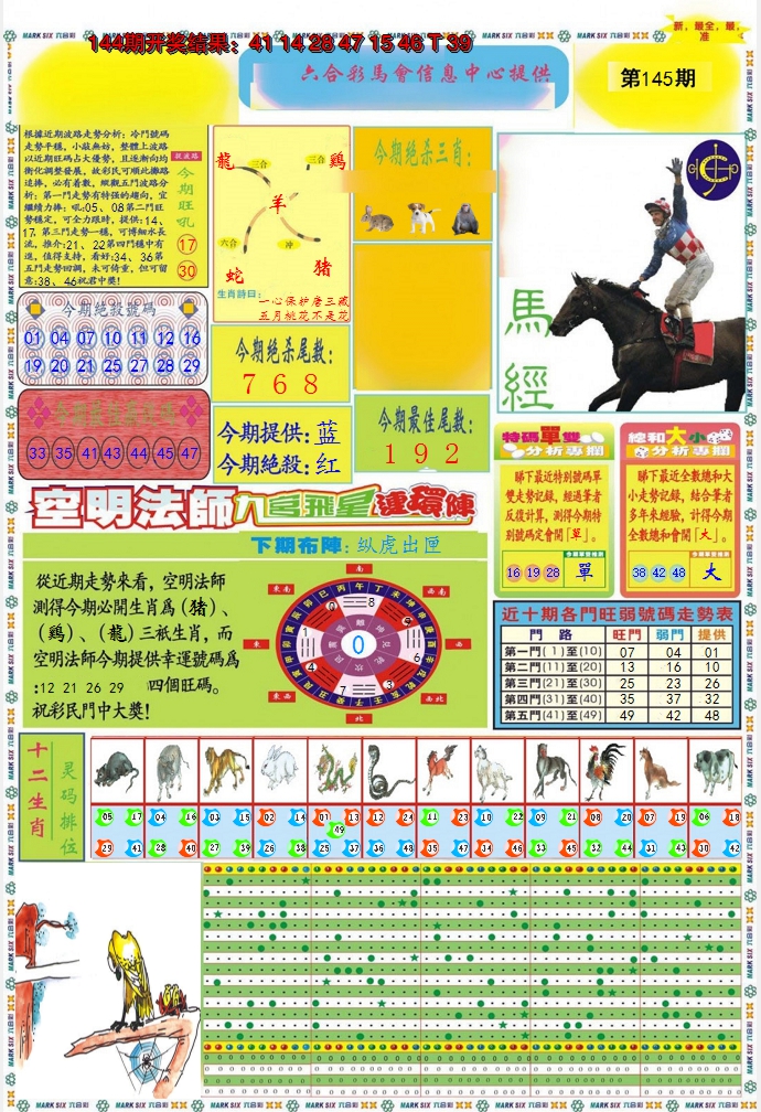 2024145期九龍马经A(推荐)