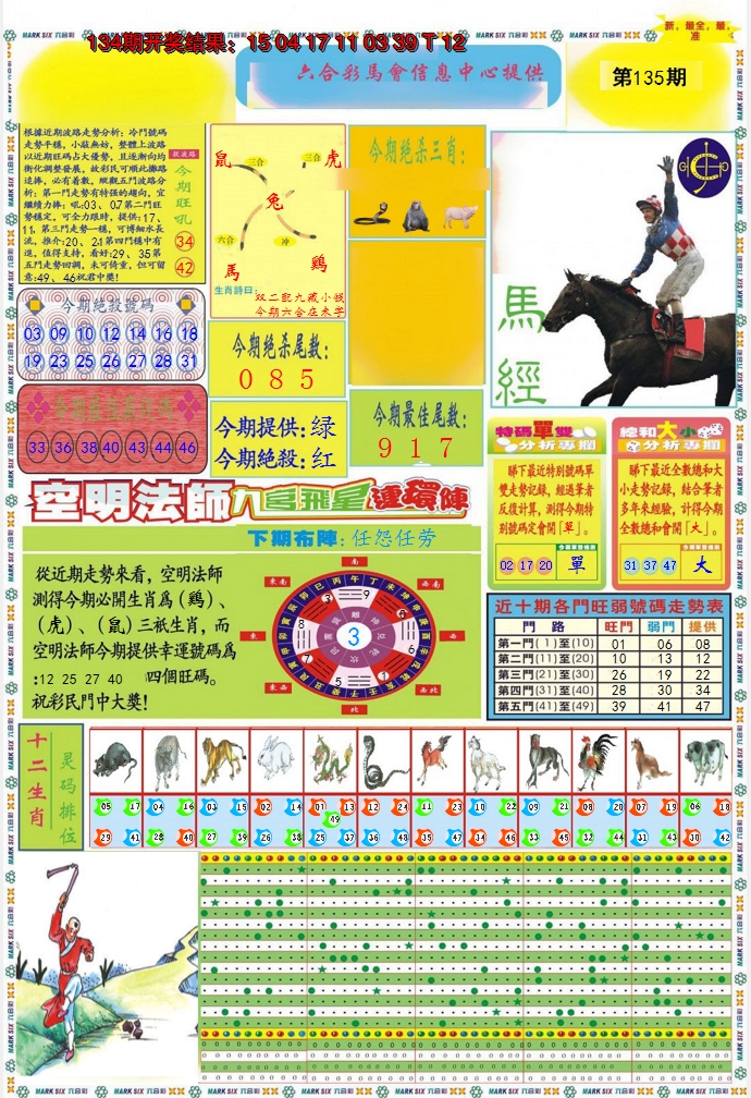 2024135期九龍马经A(推荐)