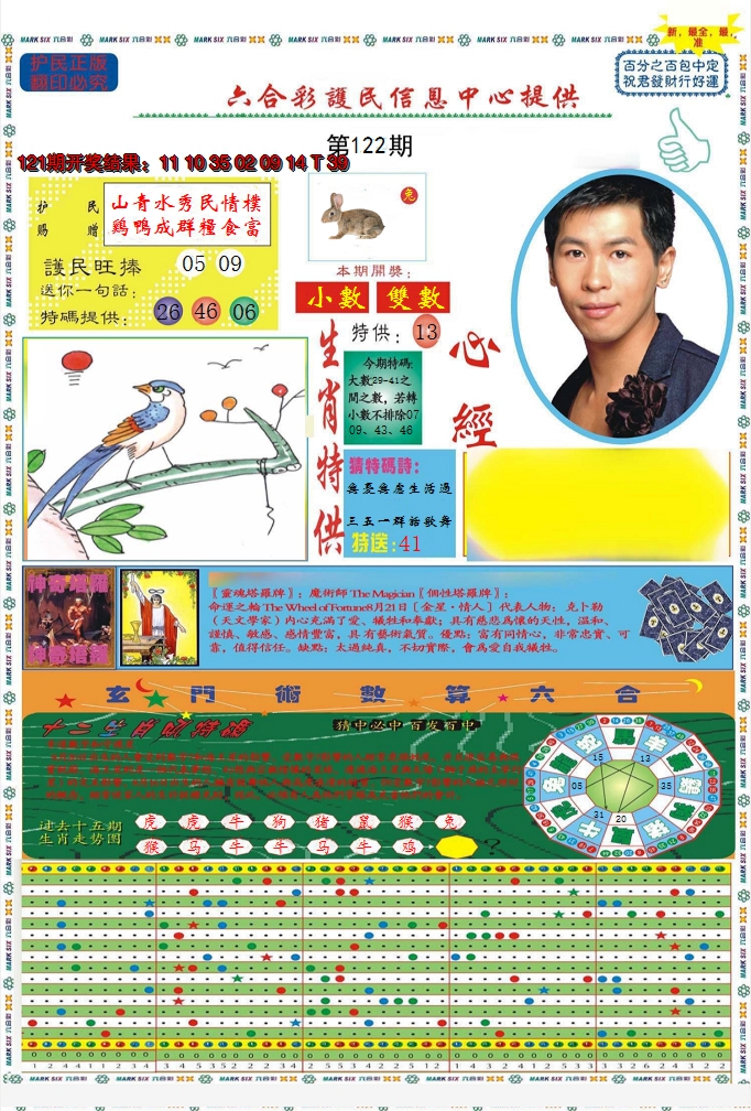 2024122期九龍心经A(推荐)