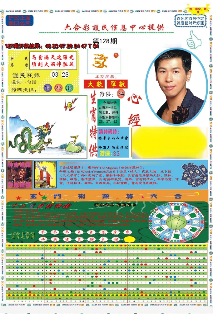 2024128期九龍心经A(推荐)