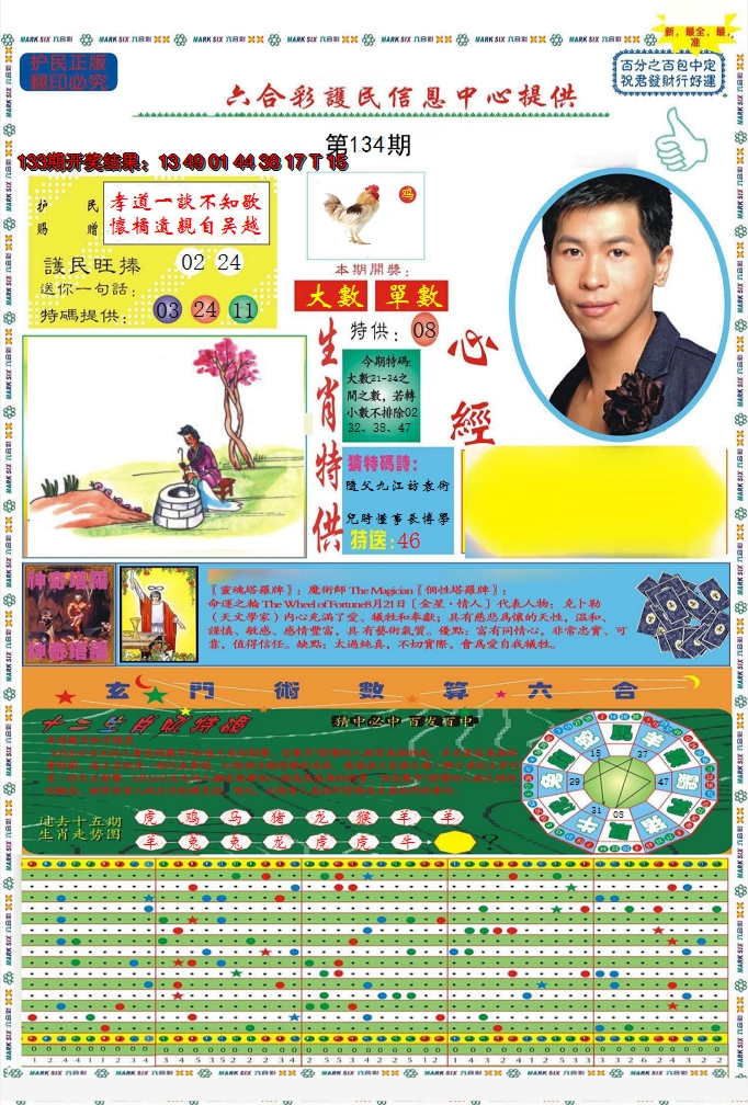 2024134期九龍心经A(推荐)