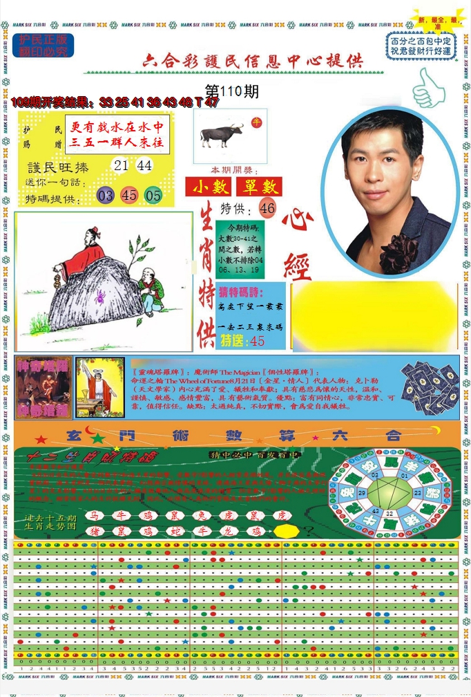 2024110期九龍心经A(推荐)