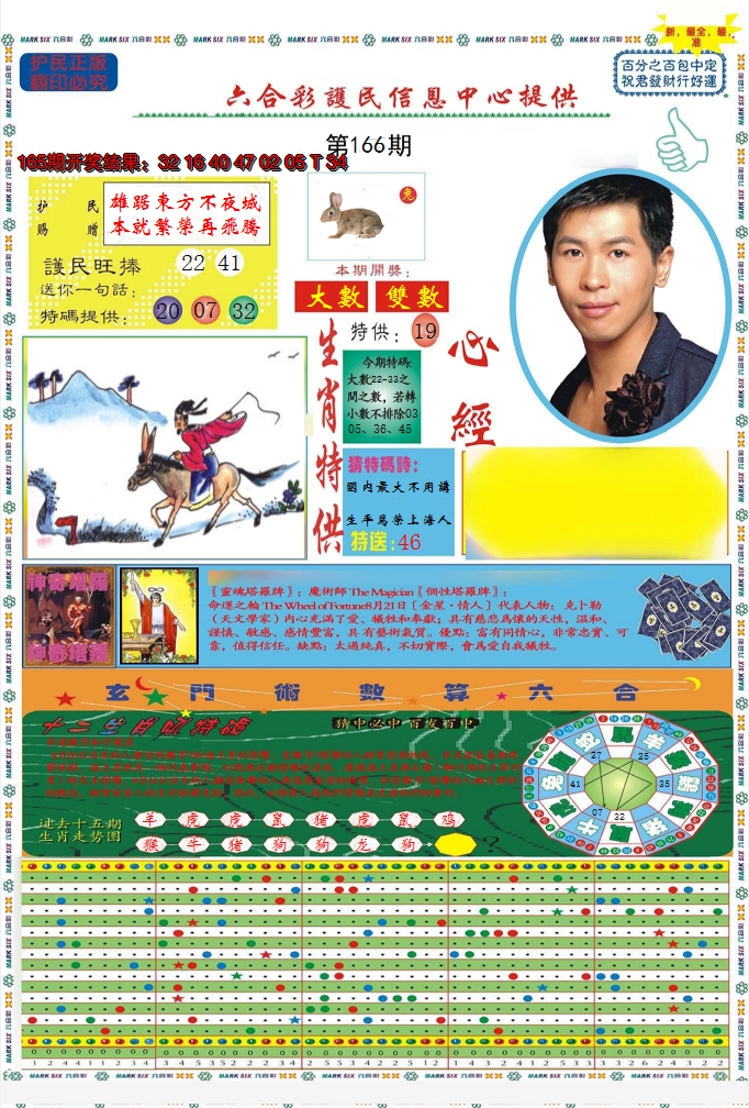 2024166期九龍心经A(推荐)