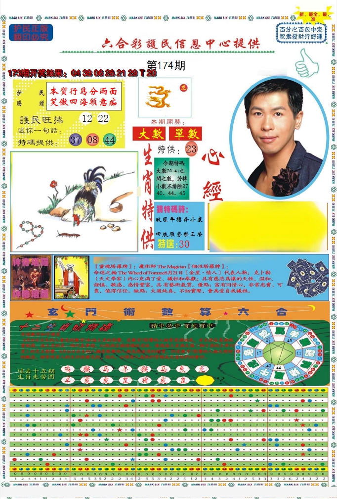 2024174期九龍心经A(推荐)
