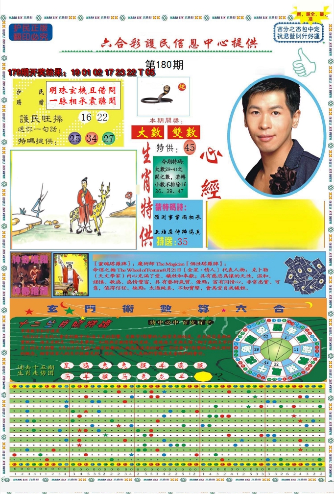 2024180期九龍心经A(推荐)