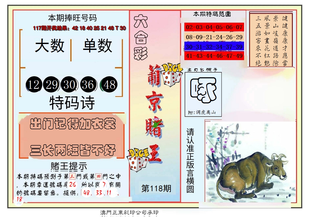2024118期葡京赌王彩