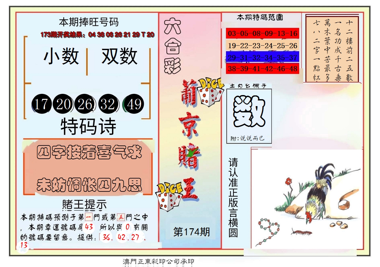 2024174期葡京赌王彩